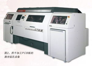 高密度電路印刷板上的激光鉆孔 一